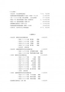 令和４年度個所付け（道路局・都市局分）_page-0001